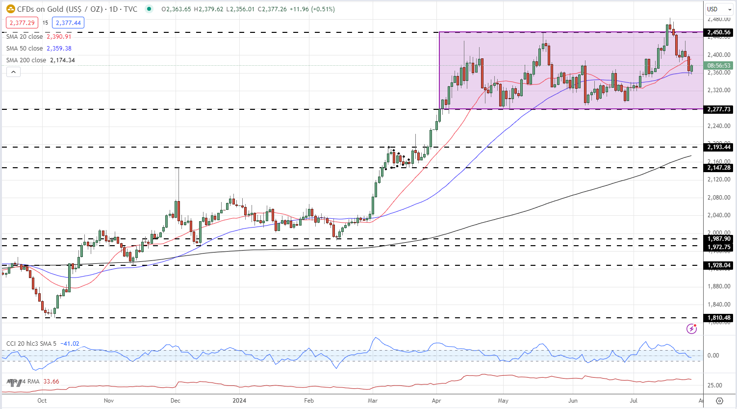 工行合肥包河大道支行开展防火灾桌面应急演练